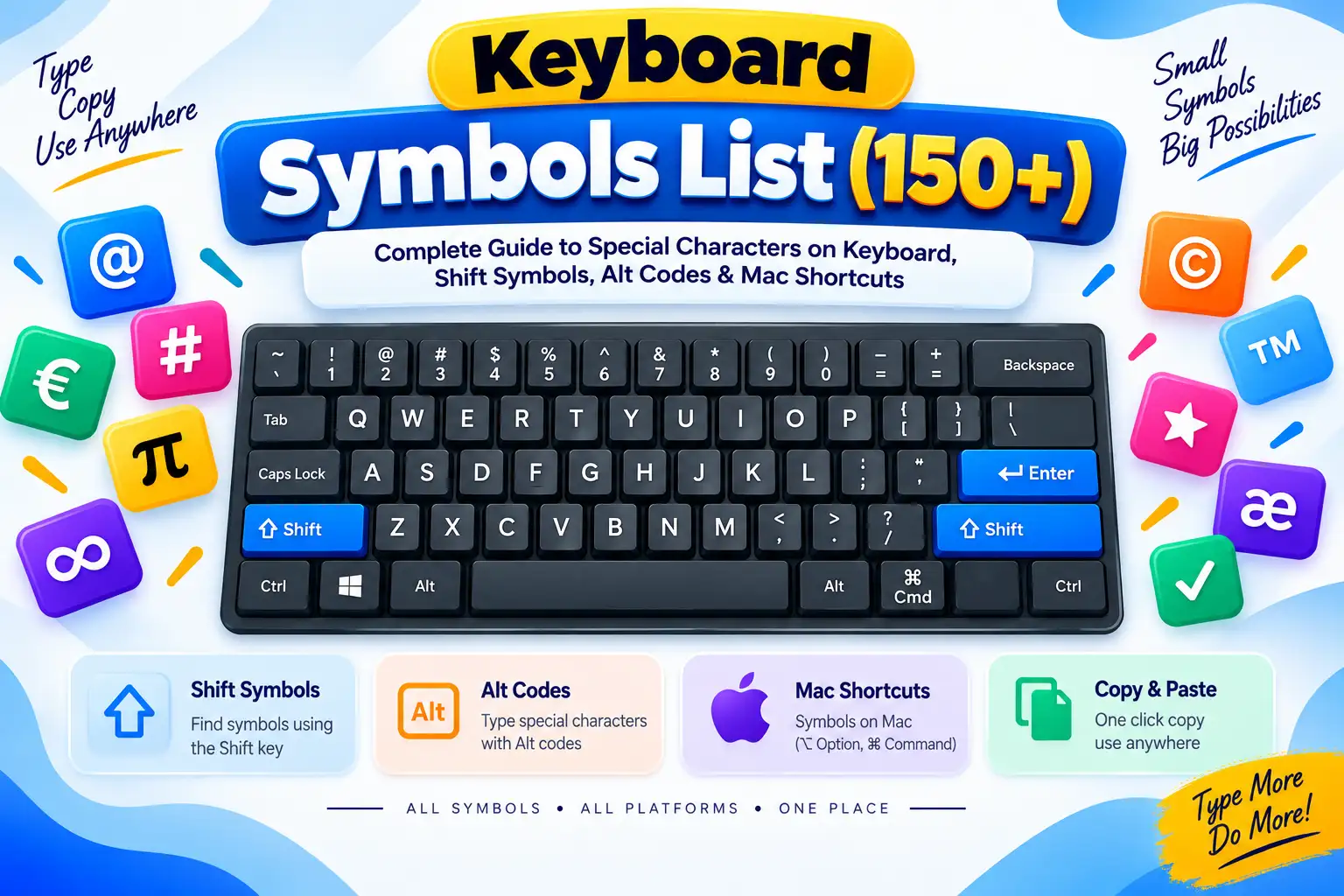 Copy and Paste Symbols Hub — Text Glyphs, Emojis, Alt Codes and Keyboard Signs
